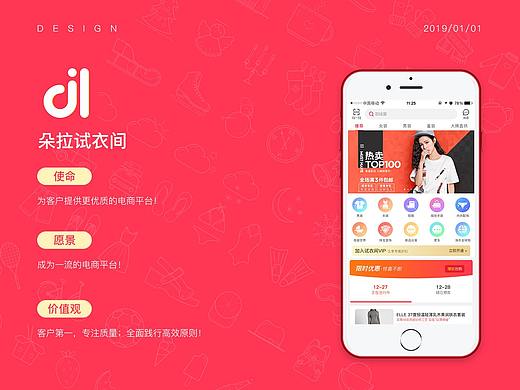 电商类APP