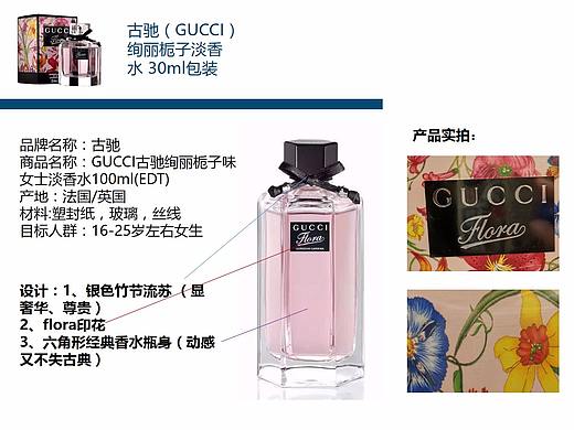 快销品包装市场调研