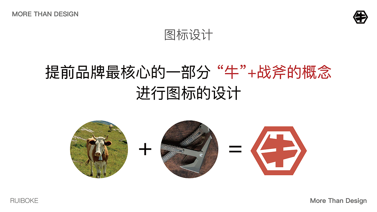 瑞伯克战斧牛排 · 品牌升级