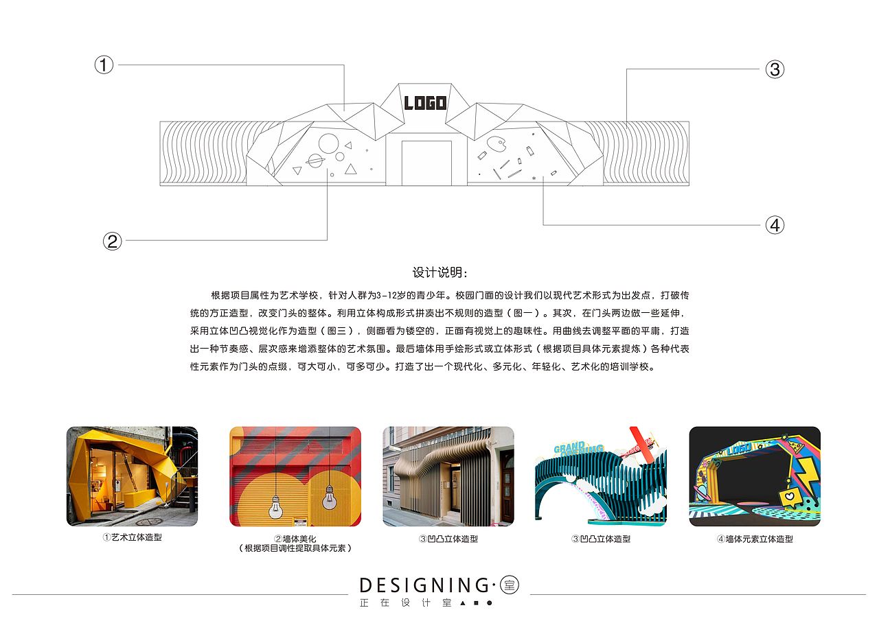 幼儿园门头空间设计（图ZMjE2NDYwMjYw） - 建筑设计 - 站酷设计师正在设计室原创素材 - 站酷ZCOOL