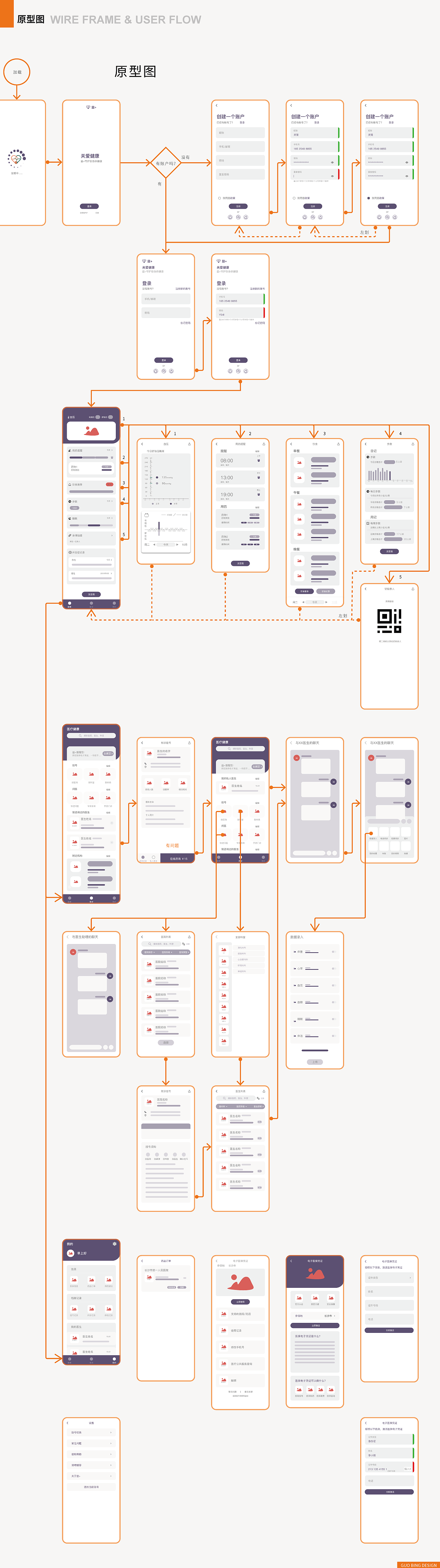郭冰交互作品集（图ZMjI0MDk1MDA0） - APP界面 - 站酷设计师SO01原创素材 - 站酷ZCOOL