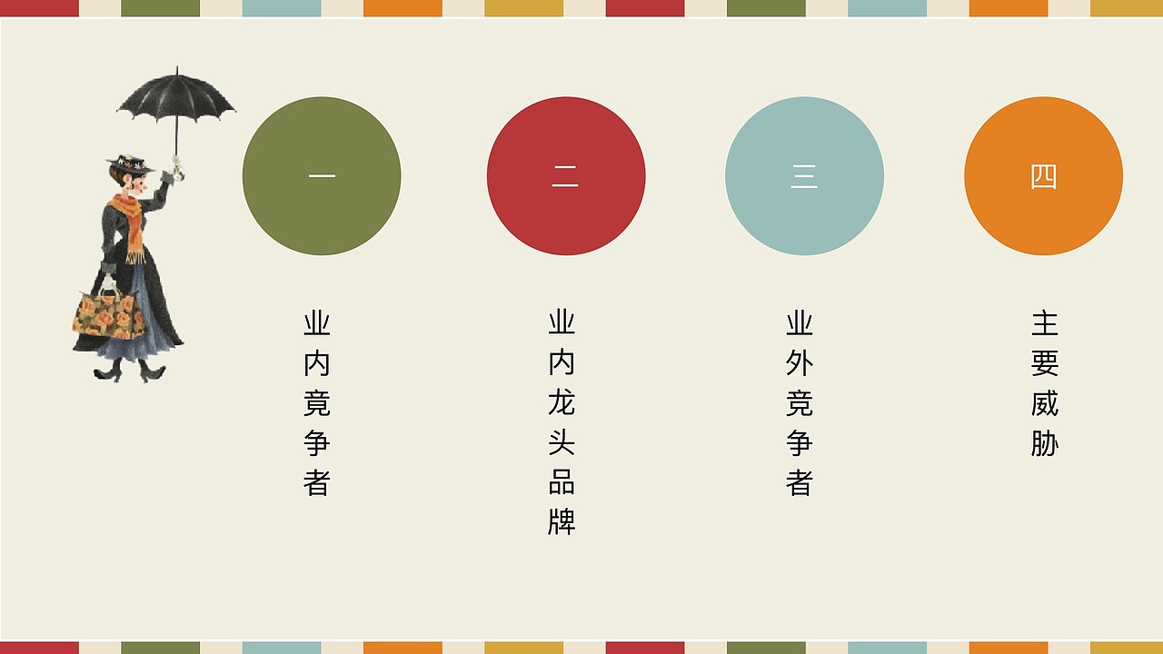 媒介策略与计划作业 娃哈哈钙多多锌多多策划案（图ZMTY2OTE3NTY0） - 文案/策划 - 站酷设计师我是阿沛不是阿呸原创素材 - 站酷ZCOOL