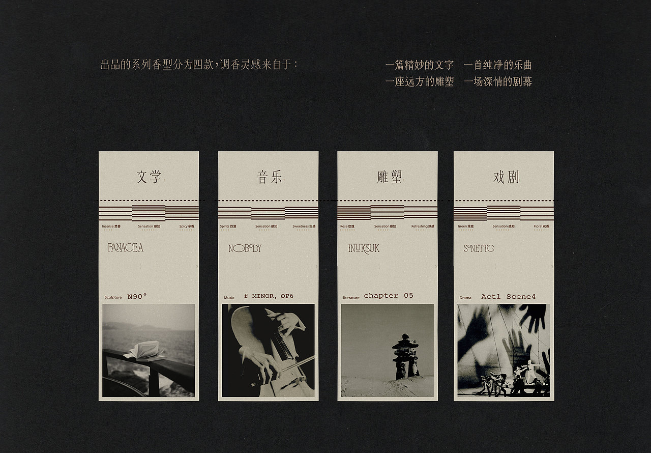 新古典 | 香氛品牌ARTÌDOTE产品外观与包装设计