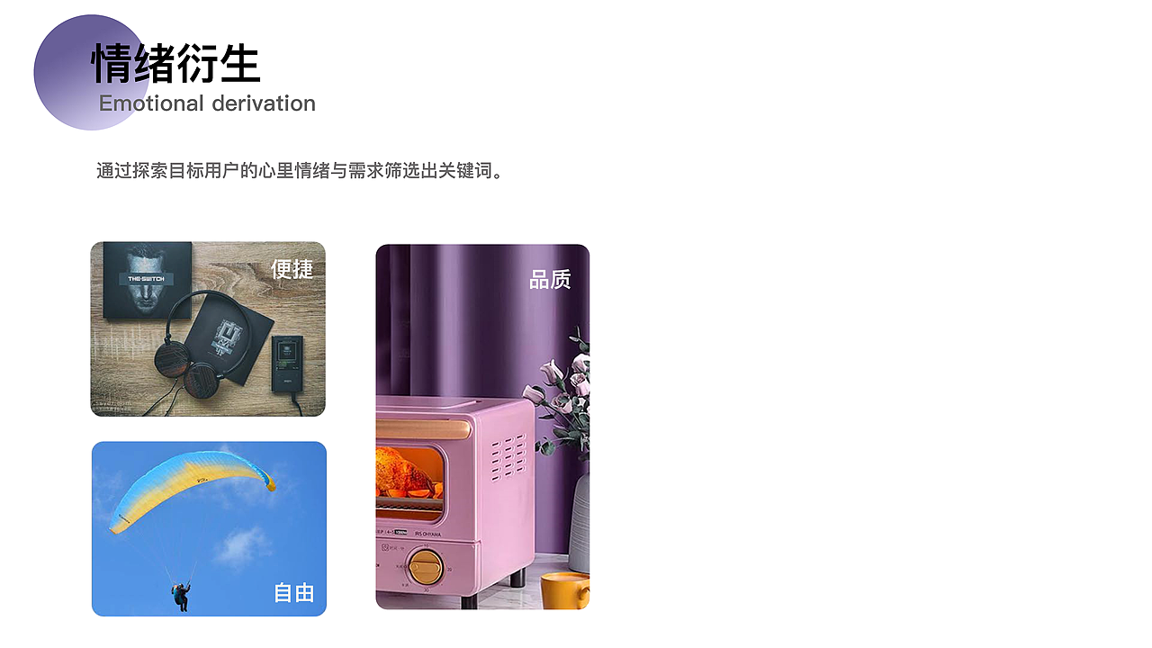 作品集（图ZMjUwMTIyNTMy） - 其他UI - 站酷设计师蓝头像原创素材 - 站酷ZCOOL