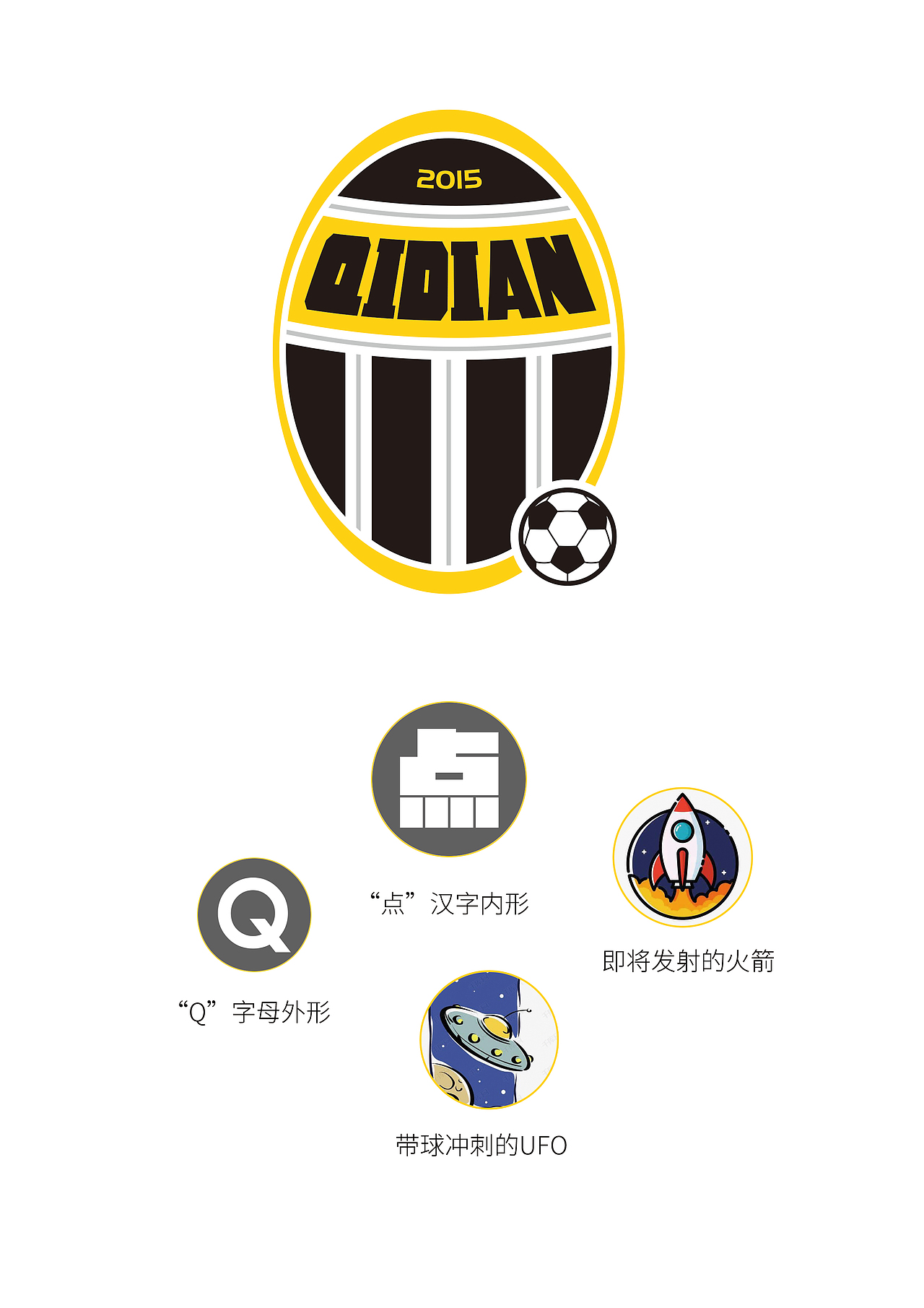 起点足球学校logo队徽