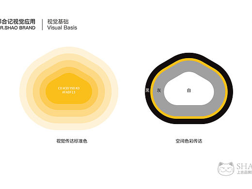 轻轻一咬满口黄 --- 邵合记蟹黄小笼