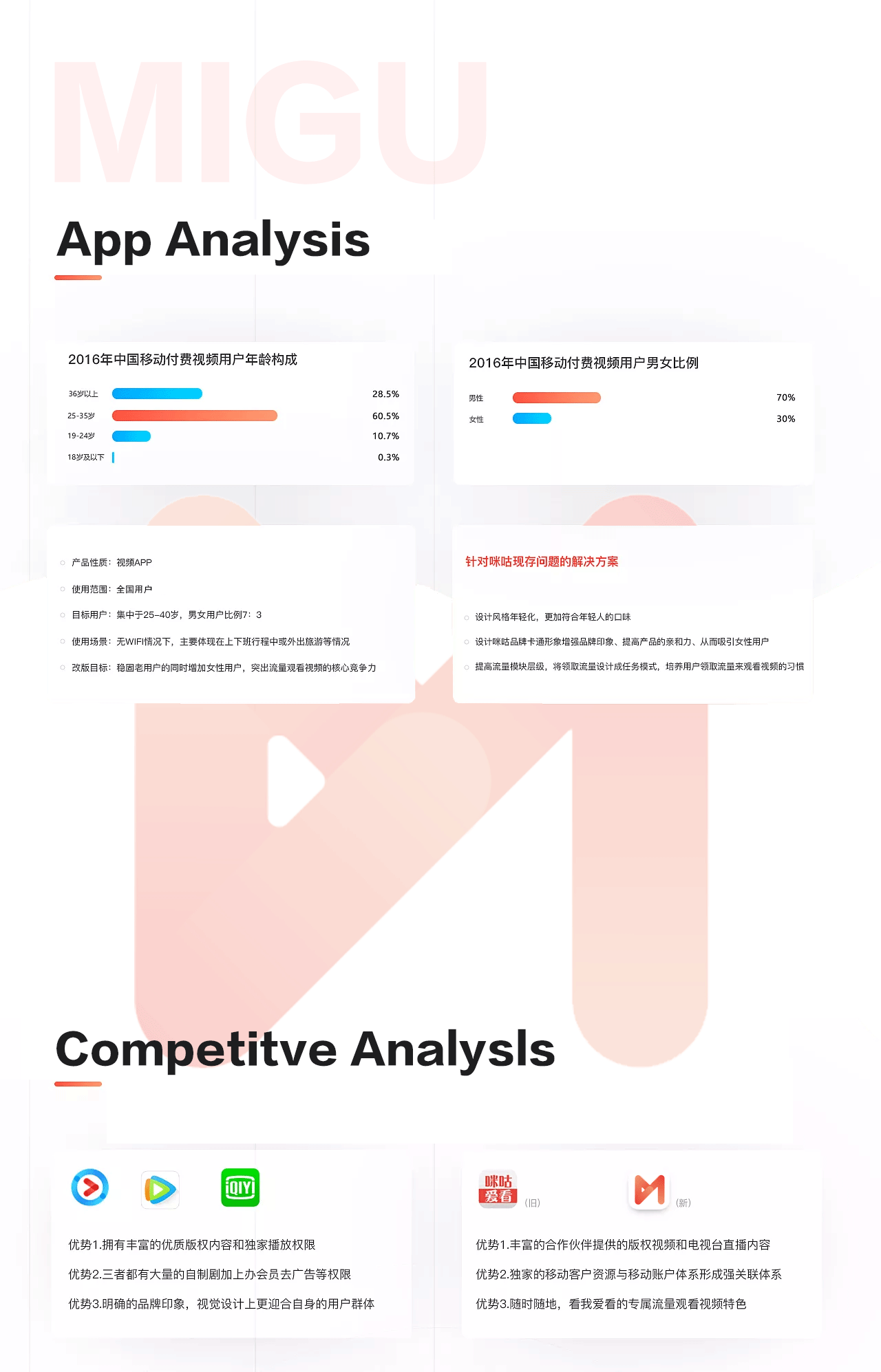 ui（图ZMTIwNzU3NTk2） - APP界面 - 站酷设计师xianqiao原创素材 - 站酷ZCOOL