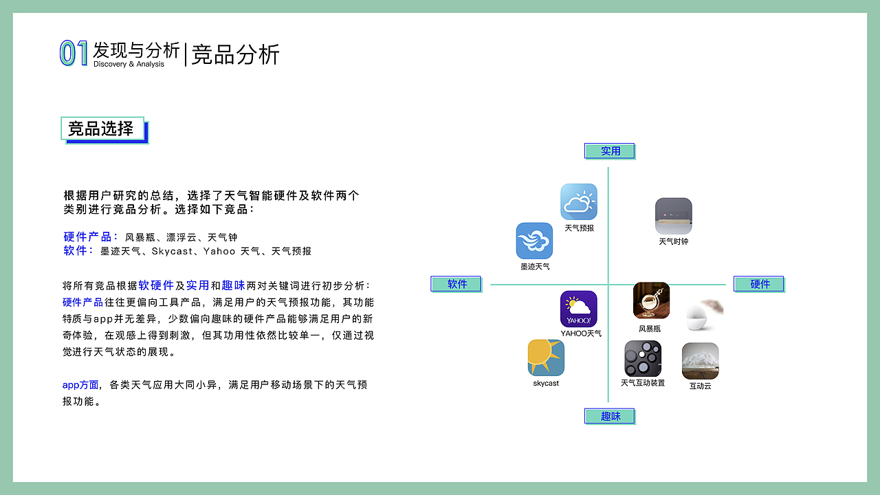 天气盒子（图ZMTk5MzA3MzY0） - 人机交互 - 站酷设计师Nganyulee原创素材 - 站酷ZCOOL