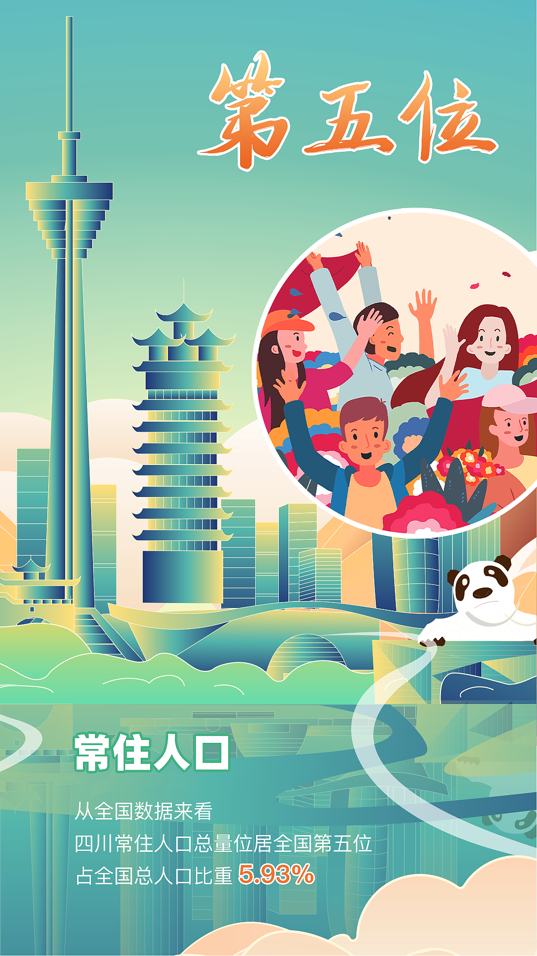 20210521 四川统计四川人口统计推文系列海报