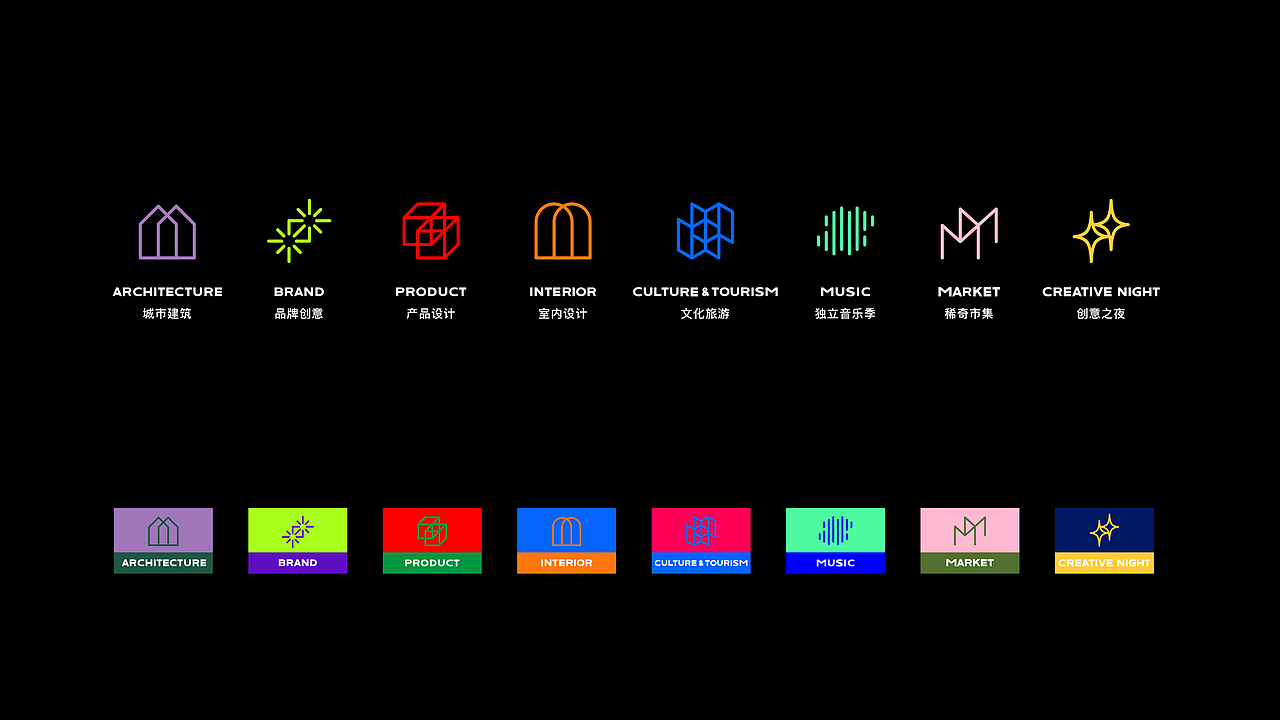 重庆国际创意周丨品牌视觉设计丨开门见山(图ZMTgyNTgzNTAw) - 品牌 - 站酷设计师香蕉黑洞原创素材 - 站酷ZCOOL