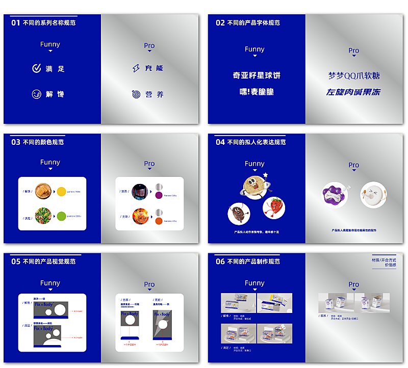品牌重塑策略分享『 旺旺 | Fix XBody』✖ 新罐头