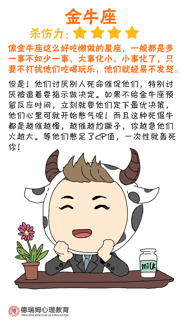 你绝不能碰的12星座老板的爆点!