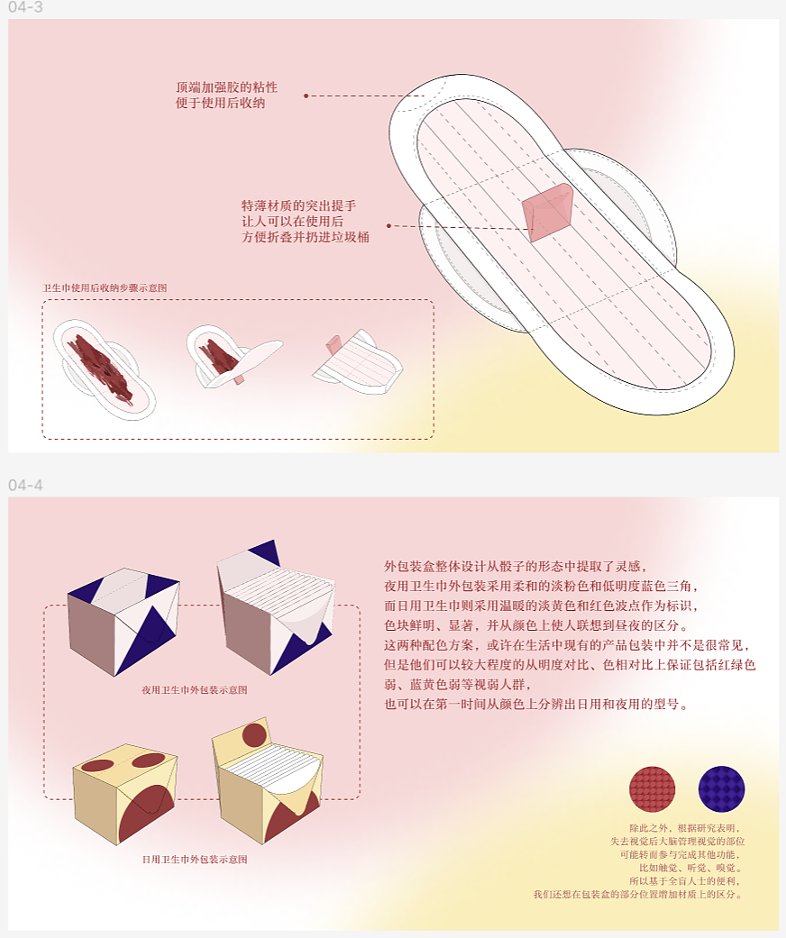 设计思维|方便盲人女性使用的卫生巾包装设计