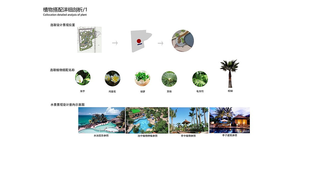 小区规划设计（图ZNTc3Nzc2MDA=） - 景观设计 - 站酷设计师素风千染原创素材 - 站酷ZCOOL