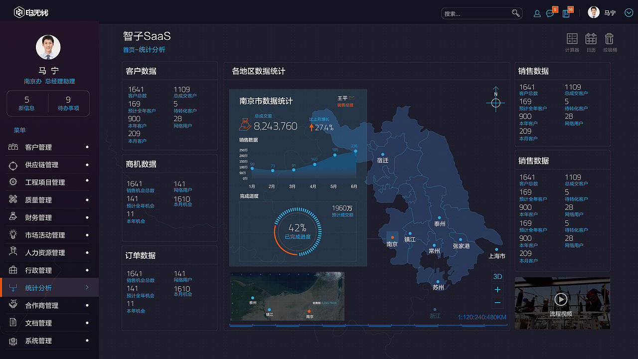 电无忧SAAS系统WEB&APP 界面设计（图ZMTE1NDA0NzEy） - 软件界面 - 站酷设计师方卵卵原创素材 - 站酷ZCOOL