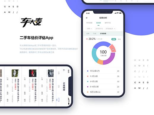二手车评估App