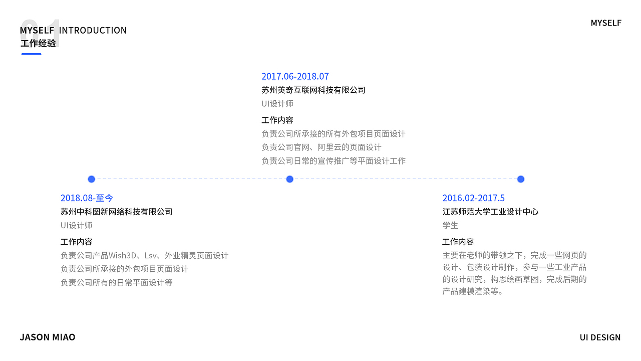 2017-2019作品集（图ZMTUzNzA2MDYw） - APP界面 - 站酷设计师喜之郎小朋友原创素材 - 站酷ZCOOL