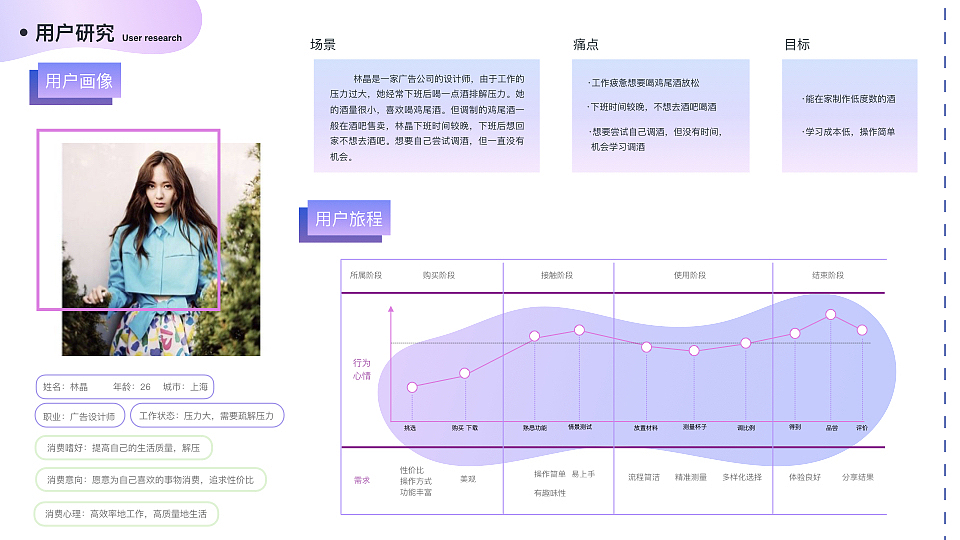 个人作品集（图ZMjE4MzUzNjk2） - 交互/UE - 站酷设计师一碗夏天原创素材 - 站酷ZCOOL
