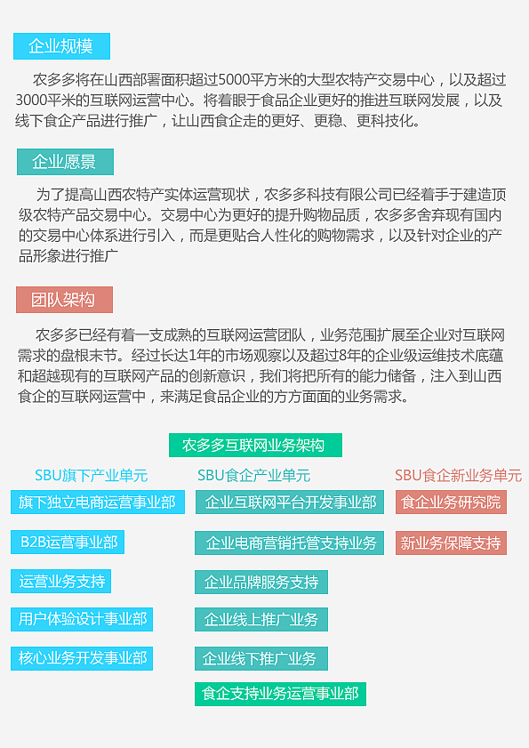 农多多宣传画册(白皮书)