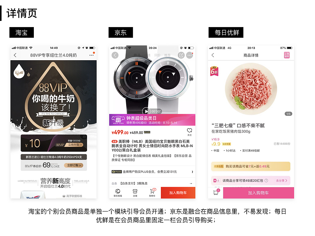 会员竞品分析（图ZMTI2Mjc1MTky） - APP界面 - 站酷设计师Grasplife原创素材 - 站酷ZCOOL