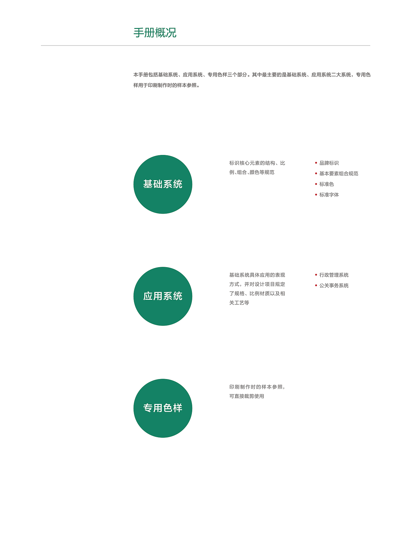 VIS视觉识别手册（图ZMTkzMTc3MjEy） - 品牌 - 站酷设计师图形生命原创素材 - 站酷ZCOOL
