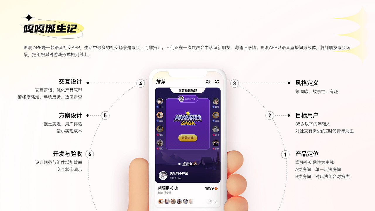 体验设计作品合集（图ZMjk0Mjk5MDE2） - APP界面 - 站酷设计师会飞的蚂蚁原创素材 - 站酷ZCOOL