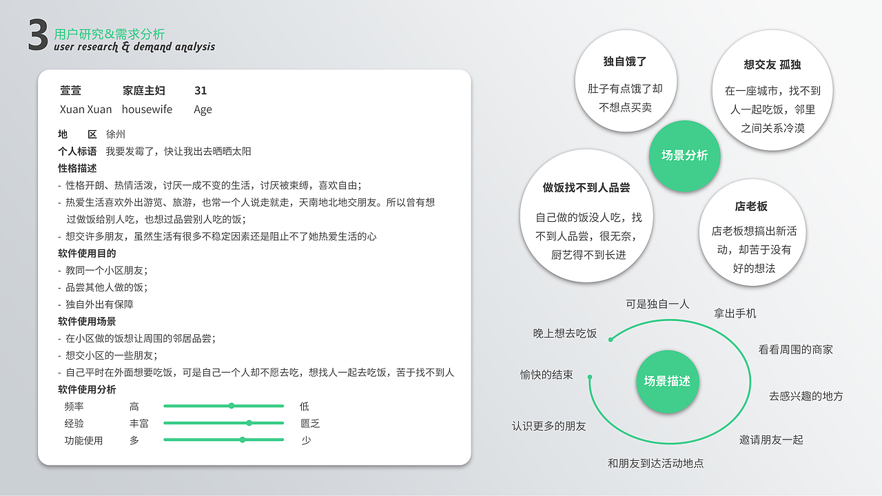 交互设计-作品集