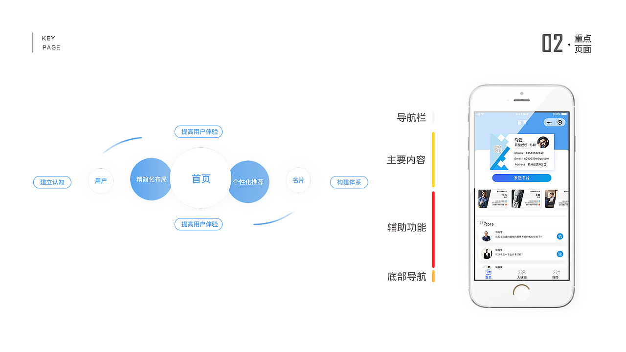2019作品集（图ZMTg4ODI5MDYw） - APP界面 - 站酷设计师再来一张原创素材 - 站酷ZCOOL
