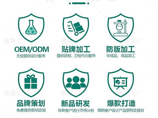 阿里巴巴护肤品oem代加工主图