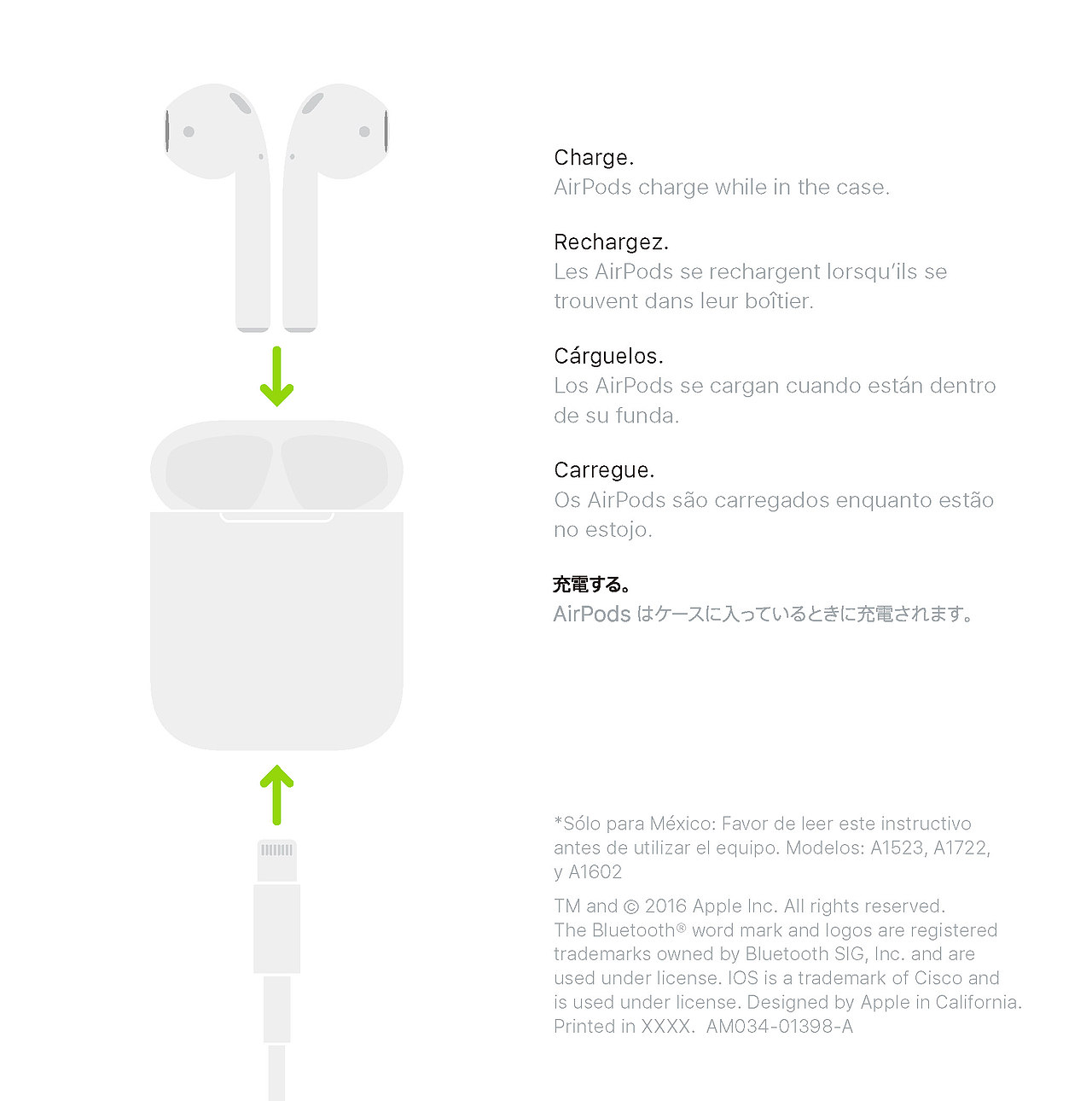 Airpods说明书（图ZOTk3OTgwMTY=） - 书籍/画册 - 站酷设计师NiUONG原创素材 - 站酷ZCOOL