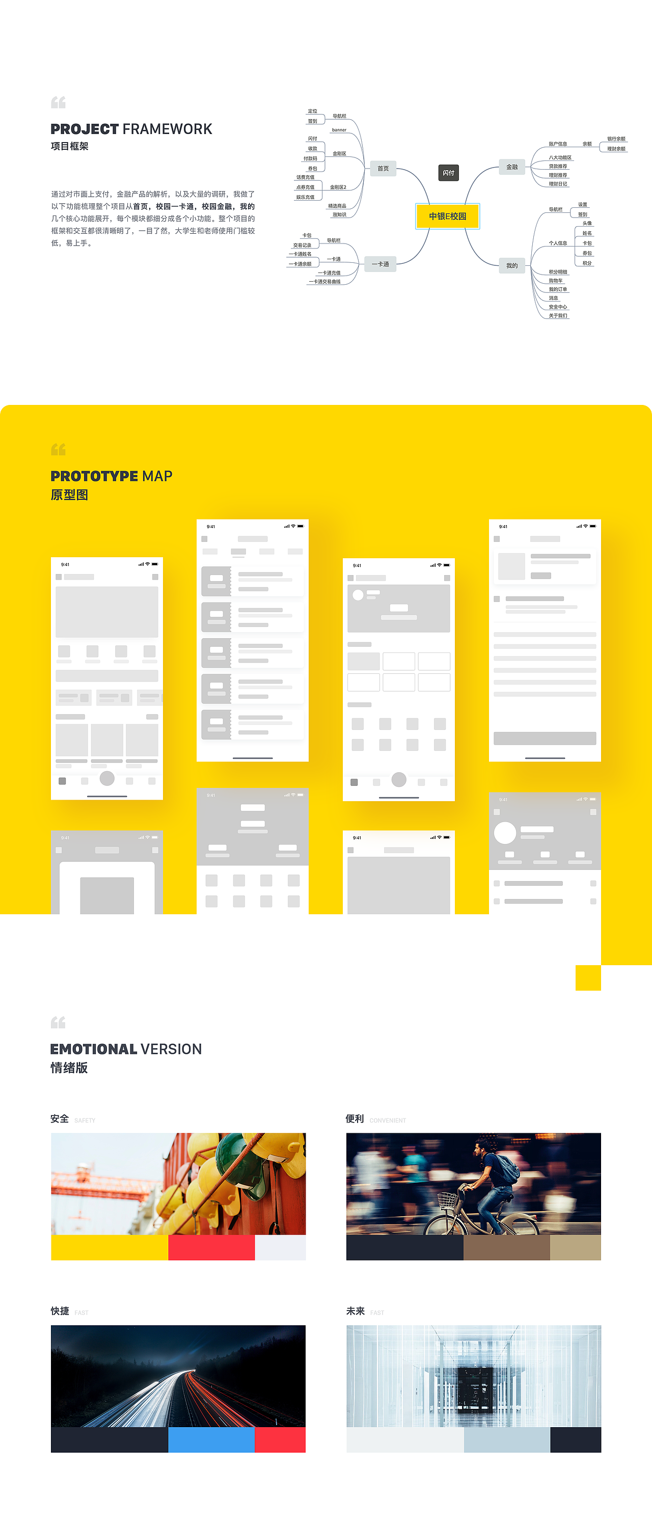 2018年度作品精选合集