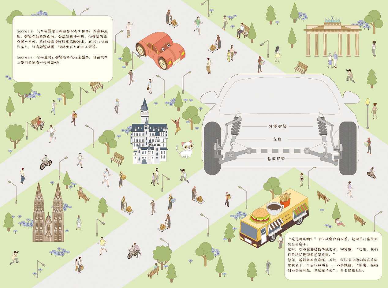 矢量风格绘本：E先生的汽车工厂（图ZMTU2ODMxMjc2） - 商业插画 - 站酷设计师祛魅研究所原创素材 - 站酷ZCOOL