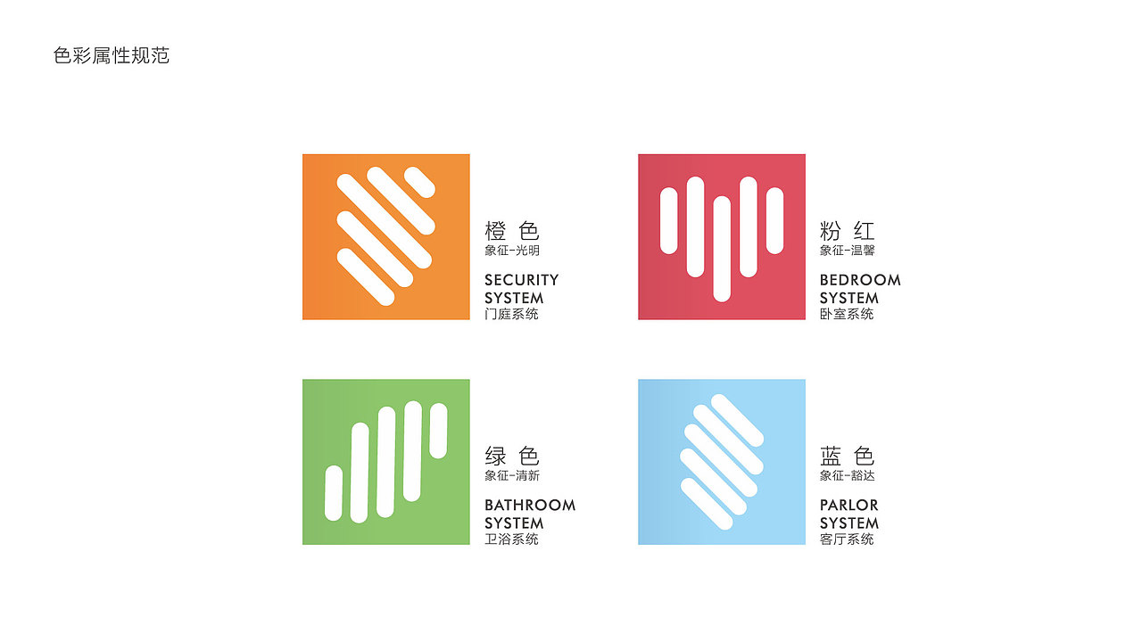 聚仁设计丨光速达  品牌视觉创意包装设计