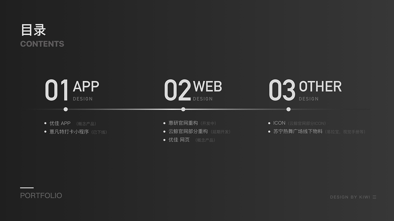 2018个人作品集（图ZMTQ1NzQ2Nzky） - APP界面 - 站酷设计师49寸大狗头原创素材 - 站酷ZCOOL