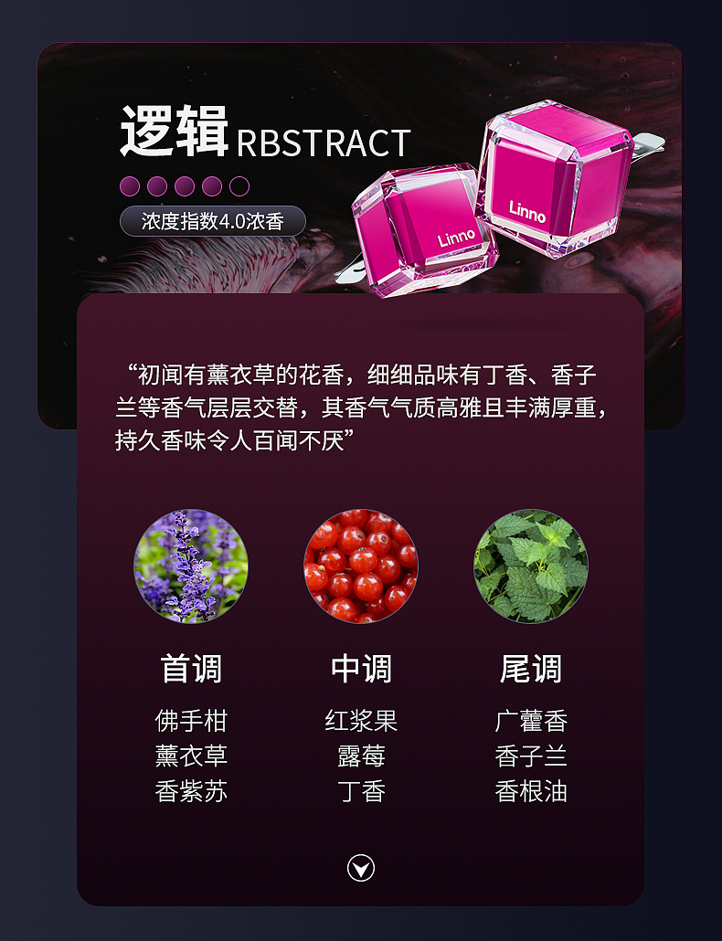 车载香水详情（图ZMjk3NzEwMzY4） - 电商 - 站酷设计师素面若惜原创素材 - 站酷ZCOOL