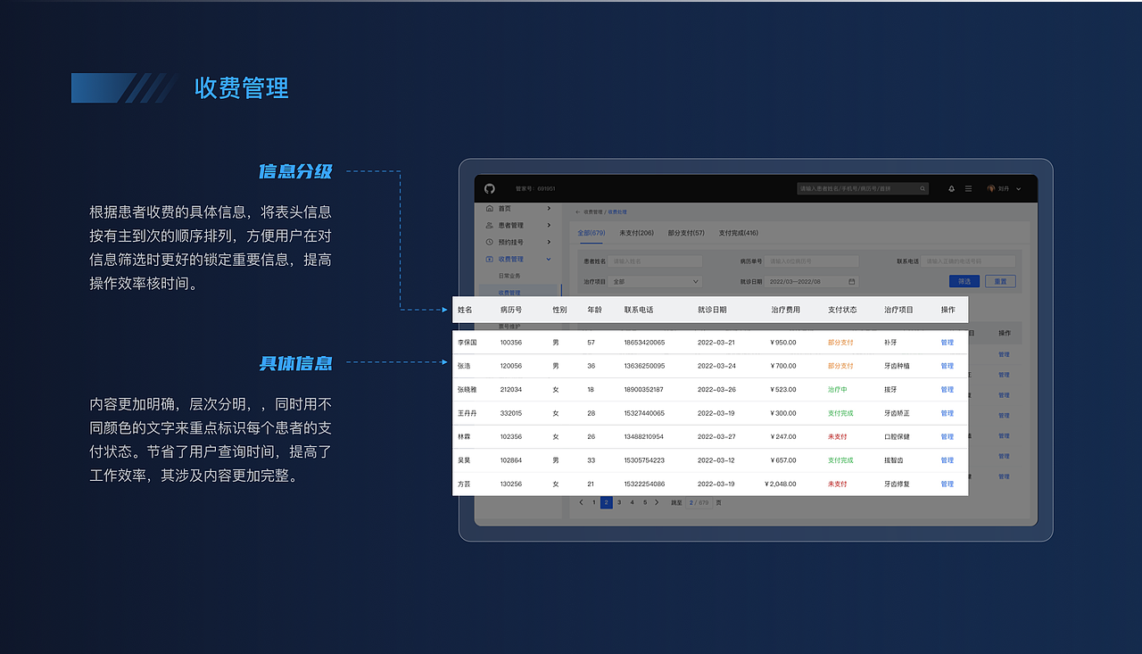 爱伊美口腔sass后台管理系统