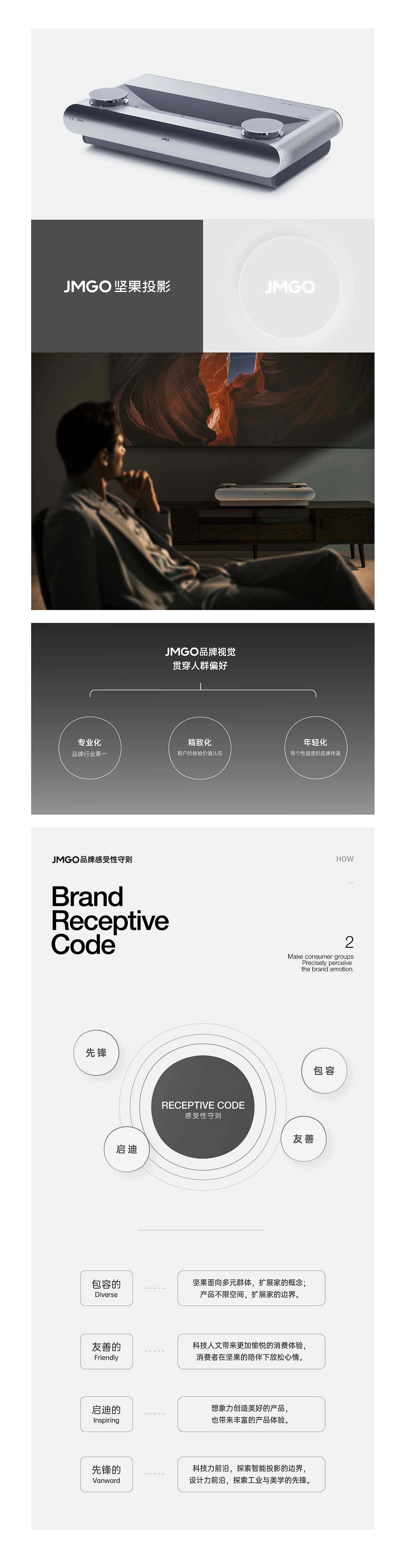 JMGO x MAPHUS U2旗舰海外传播视效设计全案