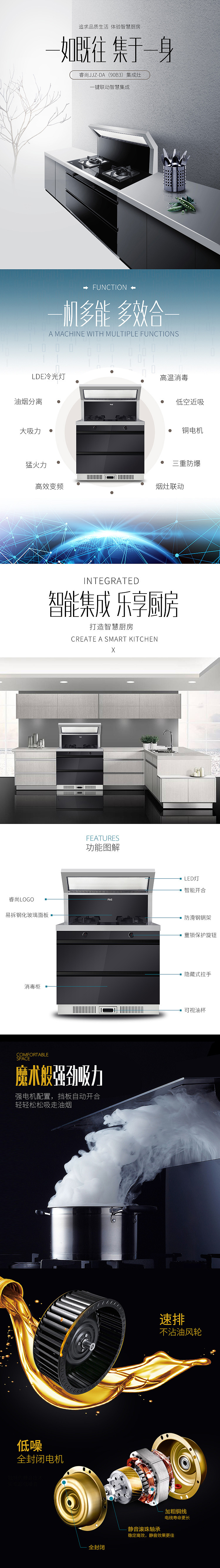 厨电详情页（图ZMTE1NDE5Njk2） - 其他平面 - 站酷设计师phoenixzhao原创素材 - 站酷ZCOOL
