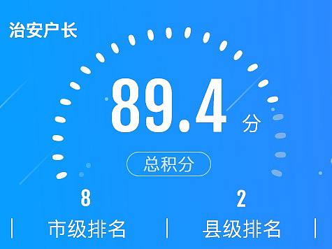 圆形进度条设计（旋转工具）
