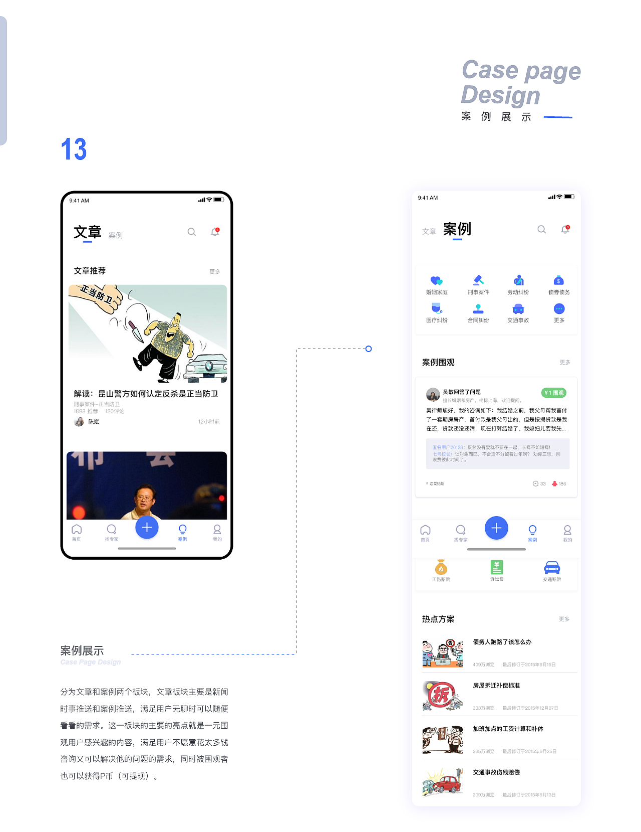近期个人作品集