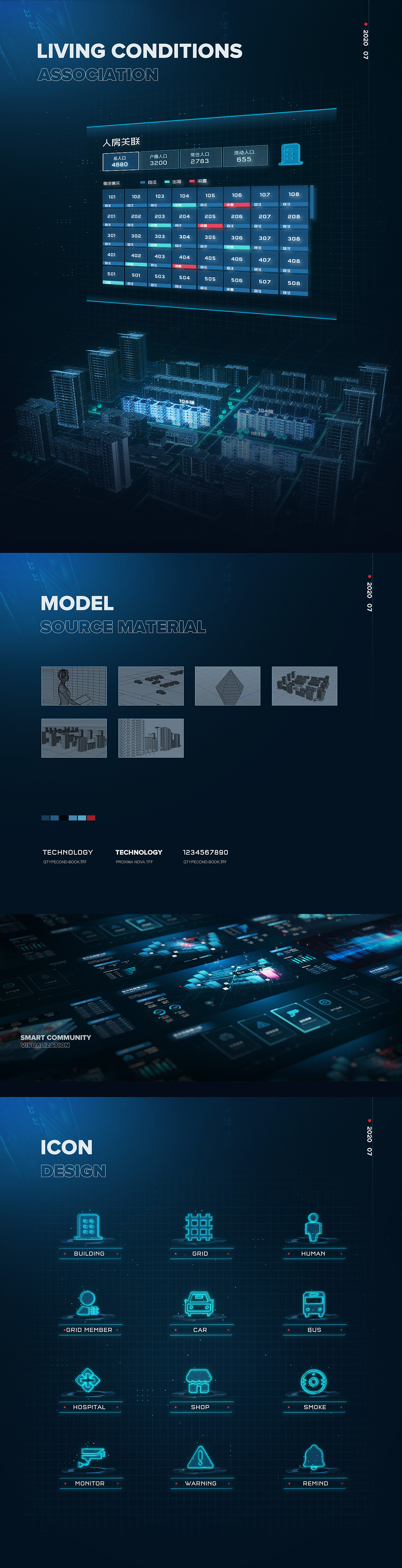 智慧小区大屏可视化设计