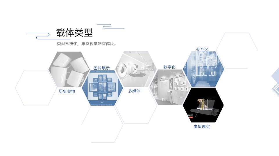 北京化工大学校史馆筹备方案ppt