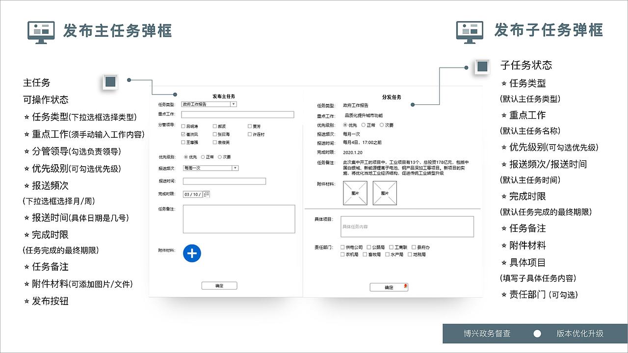 政务app（图ZMTU4NzgyMjcy） - APP界面 - 站酷设计师齐齐317原创素材 - 站酷ZCOOL