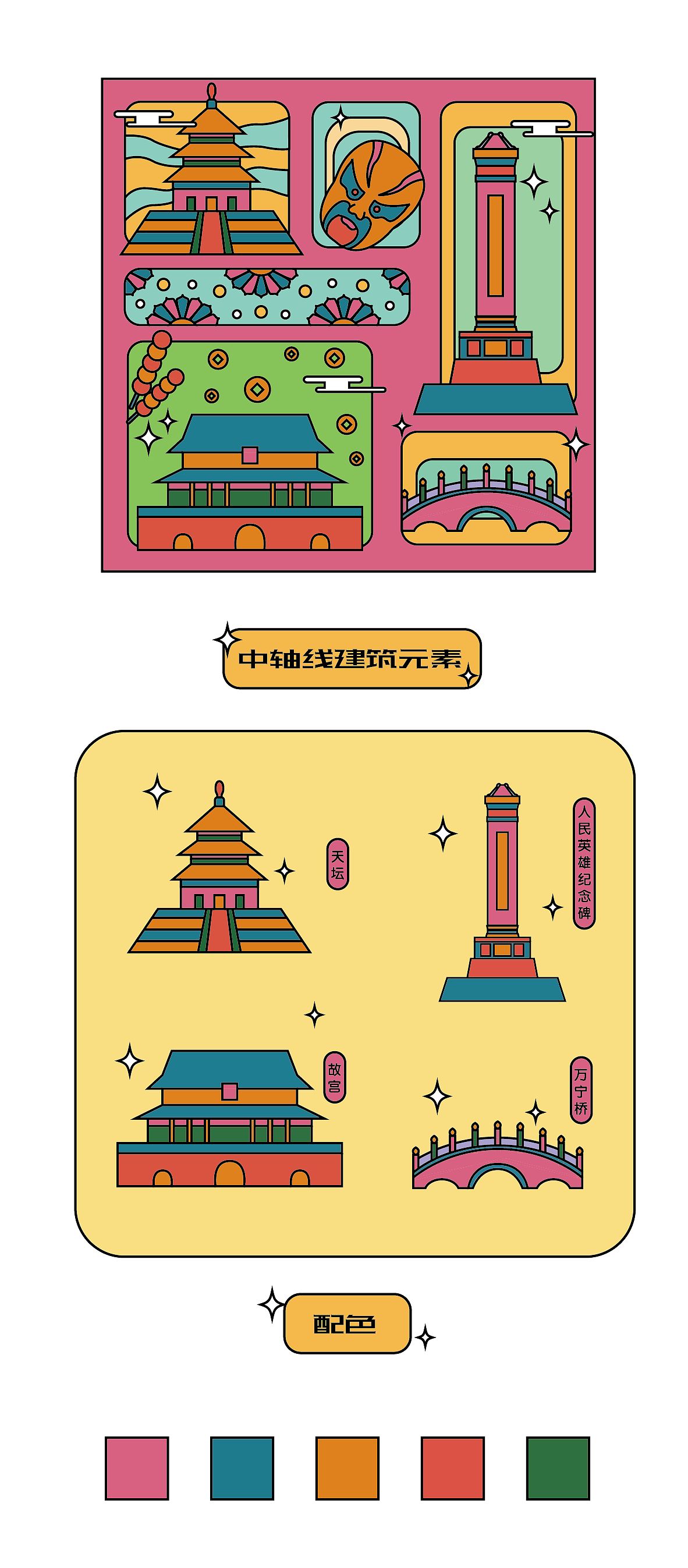 北京中轴线 简笔画图片