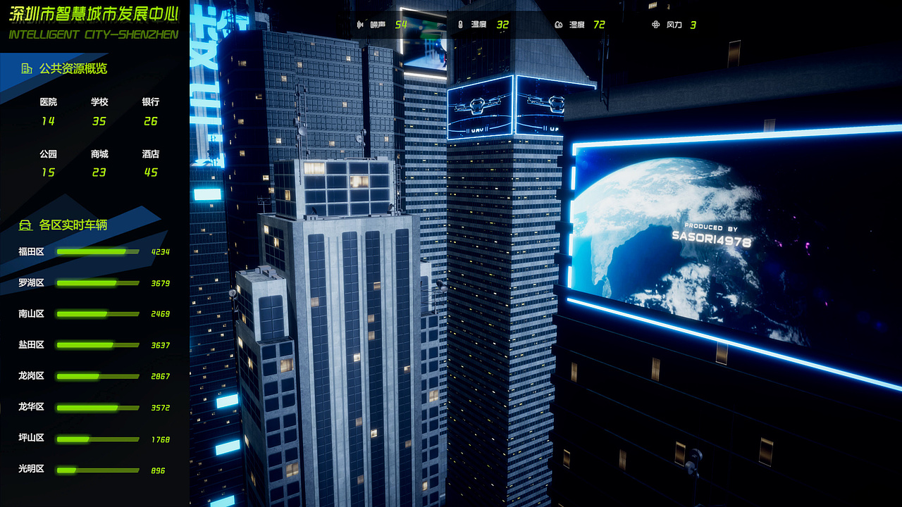 unity打造数据大屏-《深圳市智慧城市发展中心》