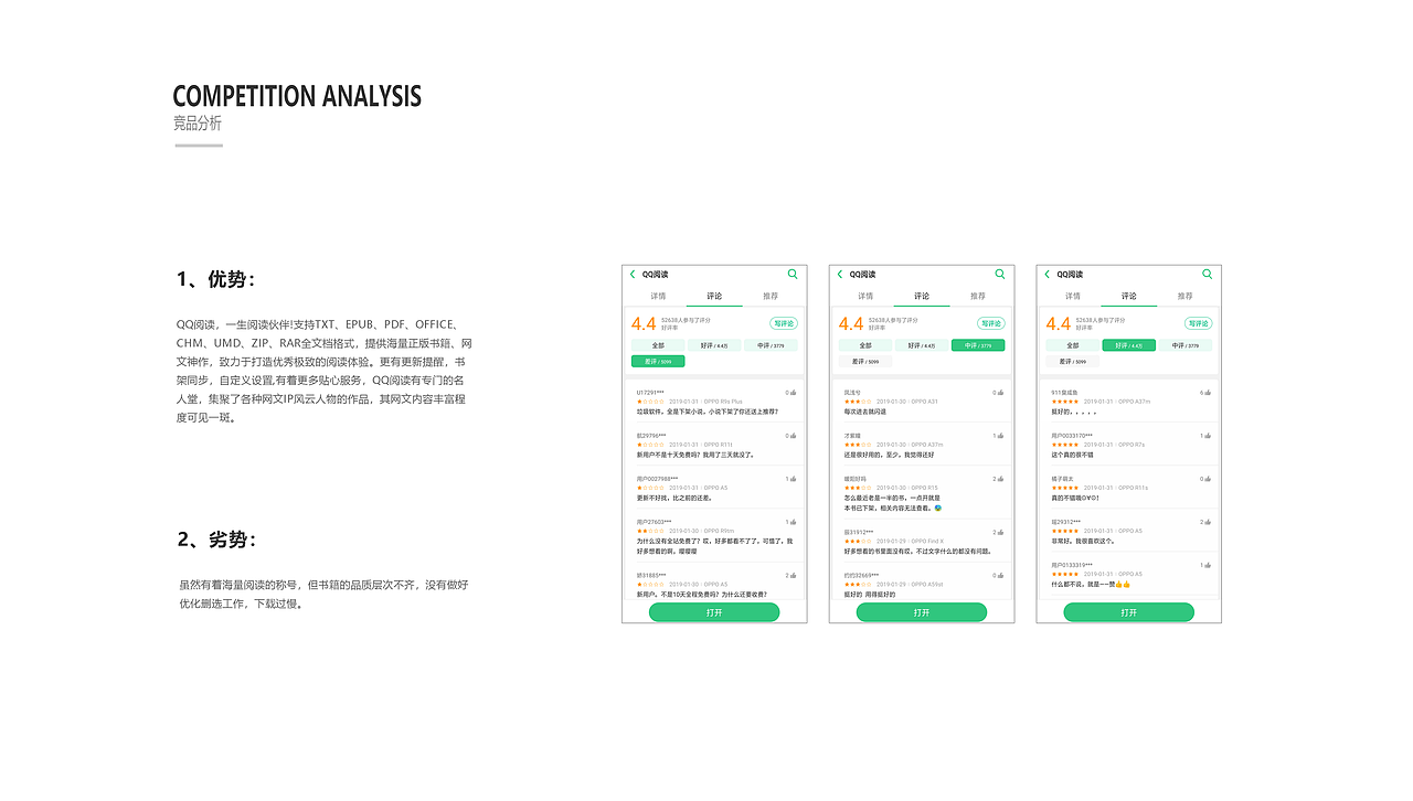 2018-2019作品集APP汇总（图ZMTQ3NDYzMzUy） - APP界面 - 站酷设计师Sultry丫原创素材 - 站酷ZCOOL