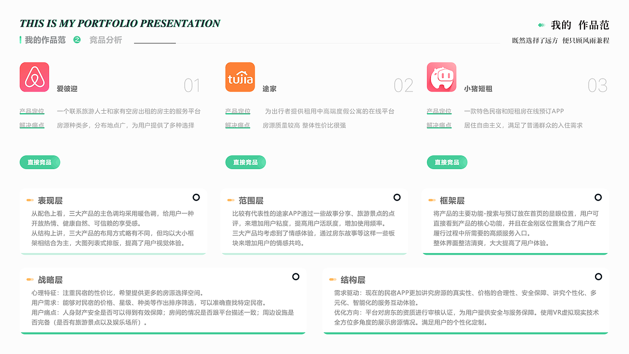 乘风破浪 —— Lionet的纪念作品集（一）（图ZMjI0NTgzNzgw） - 其他 - 站酷设计师奔跑的Lionet原创素材 - 站酷ZCOOL