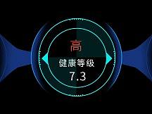 数据可视化大屏领导驾驶舱