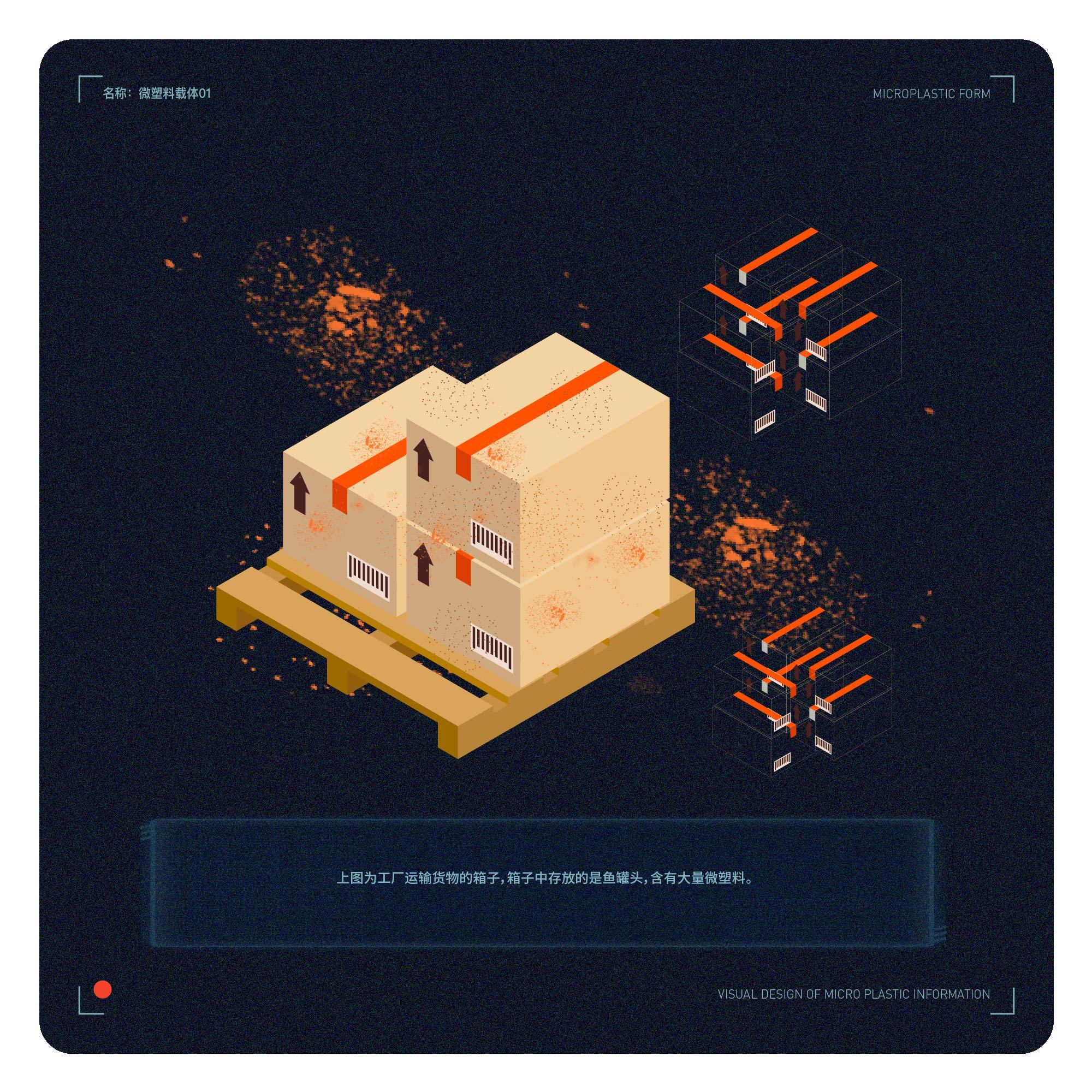 2020青春答卷#微塑料信息可视化设计|平面|海报|湖工艺术学院本科