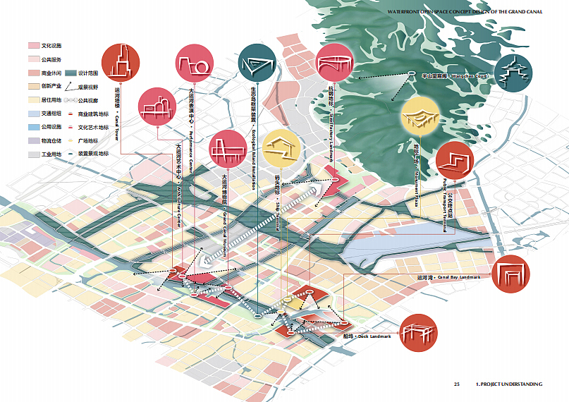 2021杭州大运河湿地公园景观方案文本-269P（图ZMzUxMDUwNjgw） - 文案/策划 - 站酷设计师精英策划圈原创素材 - 站酷ZCOOL
